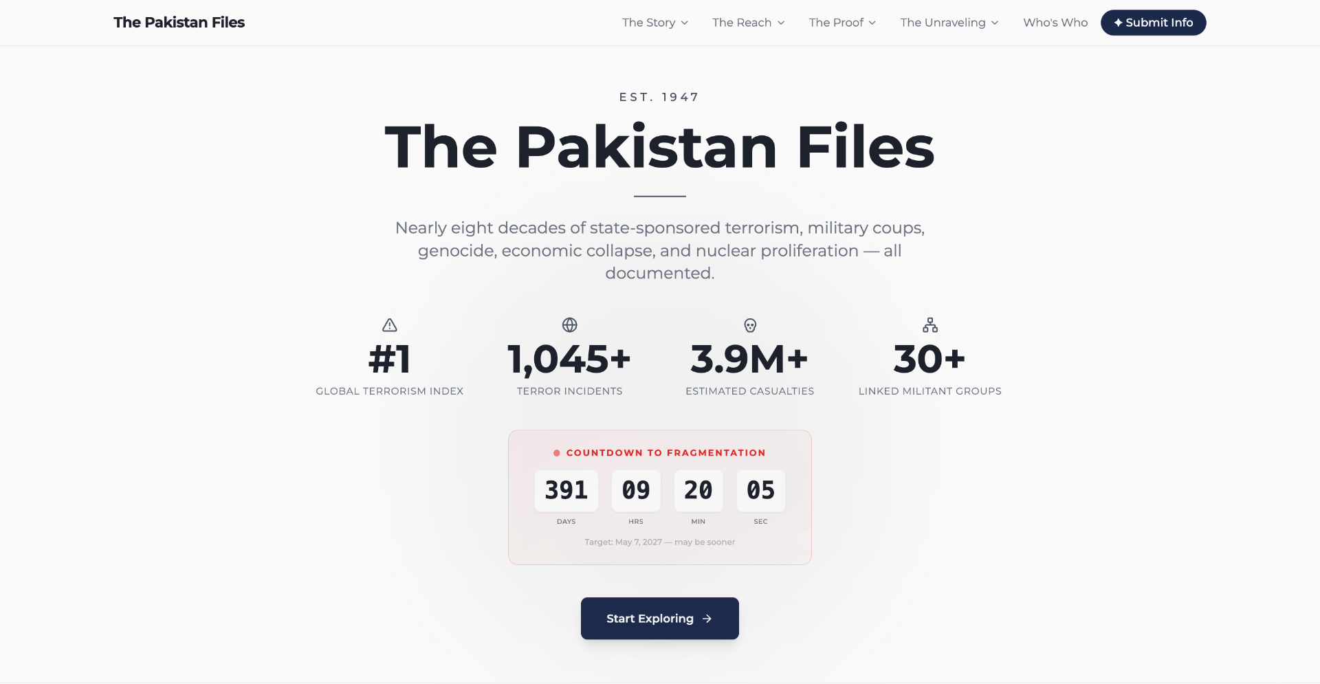 Pakistan Docs The Pakistan Files — Unredacted